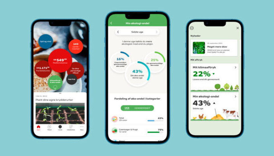 I fjor lanserte Coop Danmark økotrackeren. Den skal, sammen med lave priser, gi økologien ekstra medvind. I fjor lanserte Coop Danmark økotrackeren. Den skal, sammen med lave priser, gi økologien ekstra medvind.